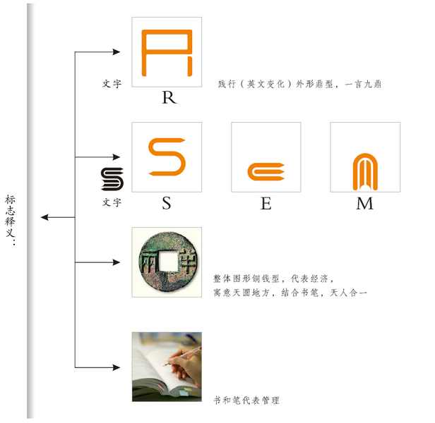 74b00d7cd5644398bafa6421f6868318.png 院徽2_调整大小.png