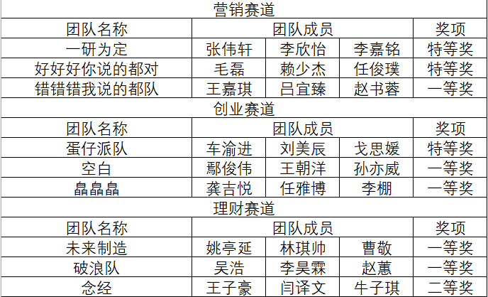 5b018f24caf54625a694752c1abfa54b.png 图片7.png