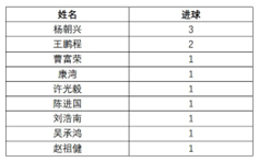 9f4a0afd35364c828b0f17a029a9566f.png 图片16.png